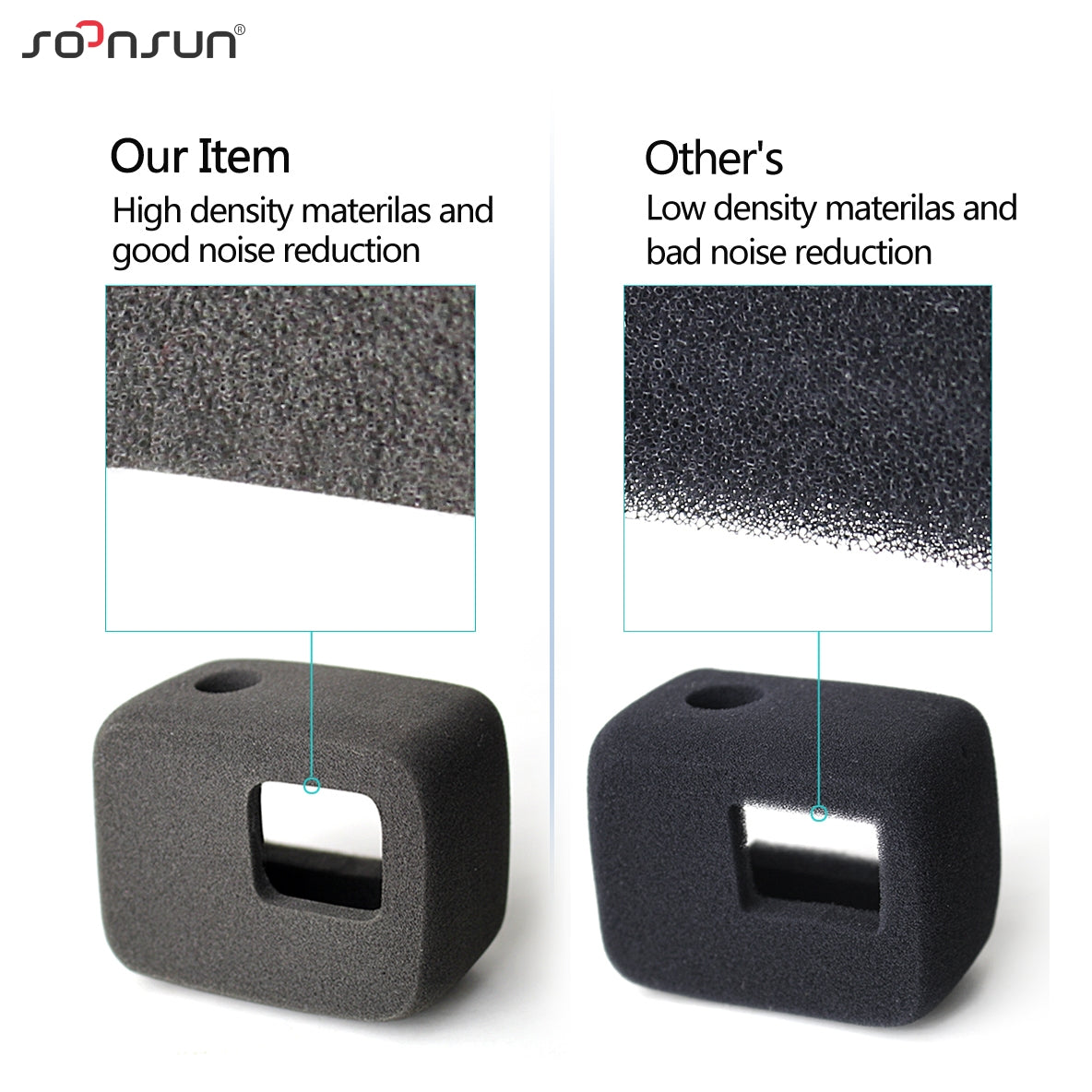SOONSUN Wind Noise Reduce Foam Windshield Cover Windproof Sponge for GoPro Hero 5/6/7 Camera w/ Standard Frame Go Pro Accessory