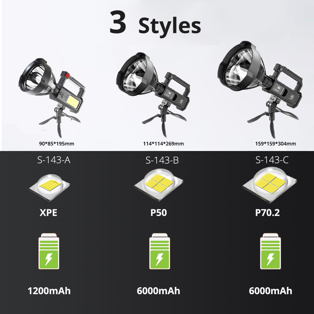 Ultra-long Lighting Distance Flashlights, 3 Styles ""Starting at $29.99""
