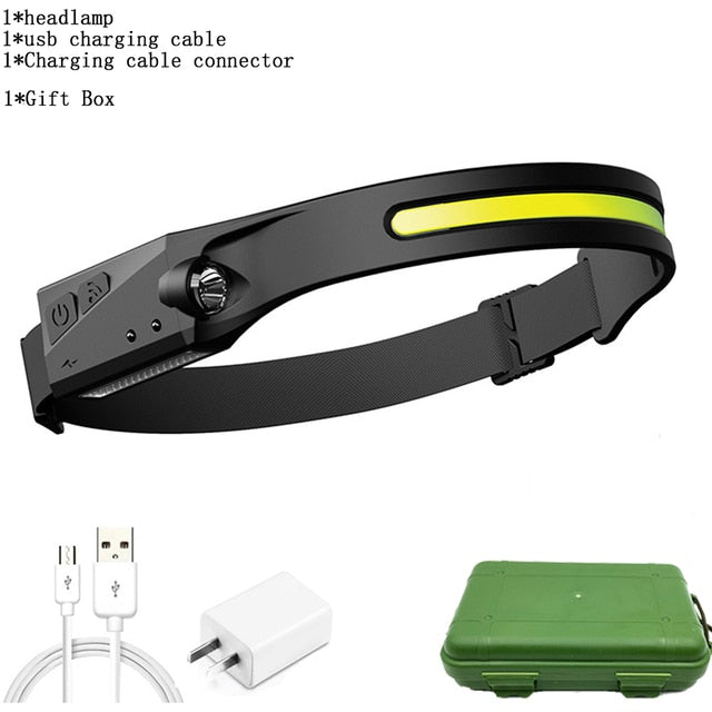 USB Rechargeable Headlights 1200mAh