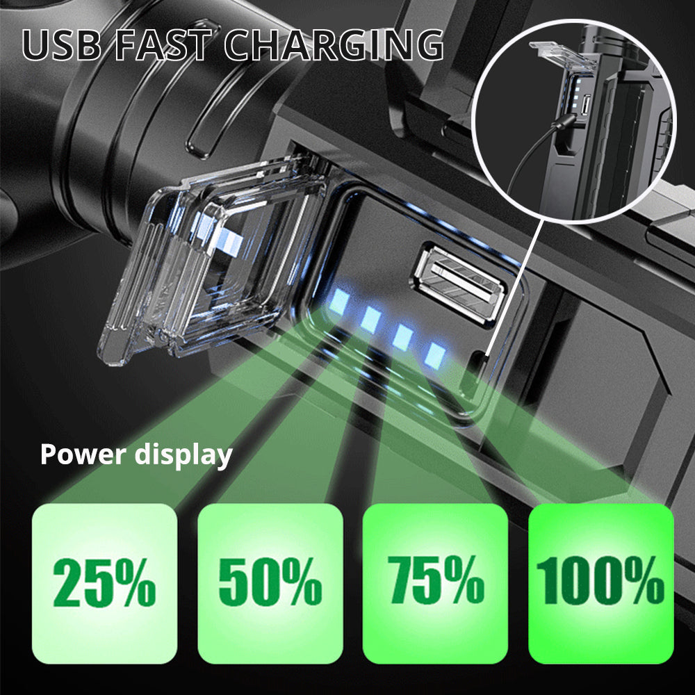Ultra-long Lighting Distance Flashlights, 3 Styles ""Starting at $29.99""