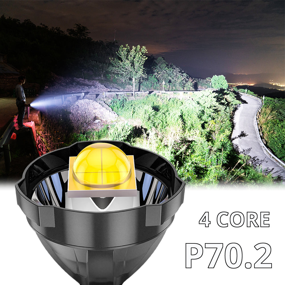 Ultra-long Lighting Distance Flashlights, 3 Styles ""Starting at $29.99""
