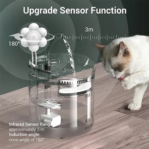 Smart Cat Water Fountain "From $35.99"