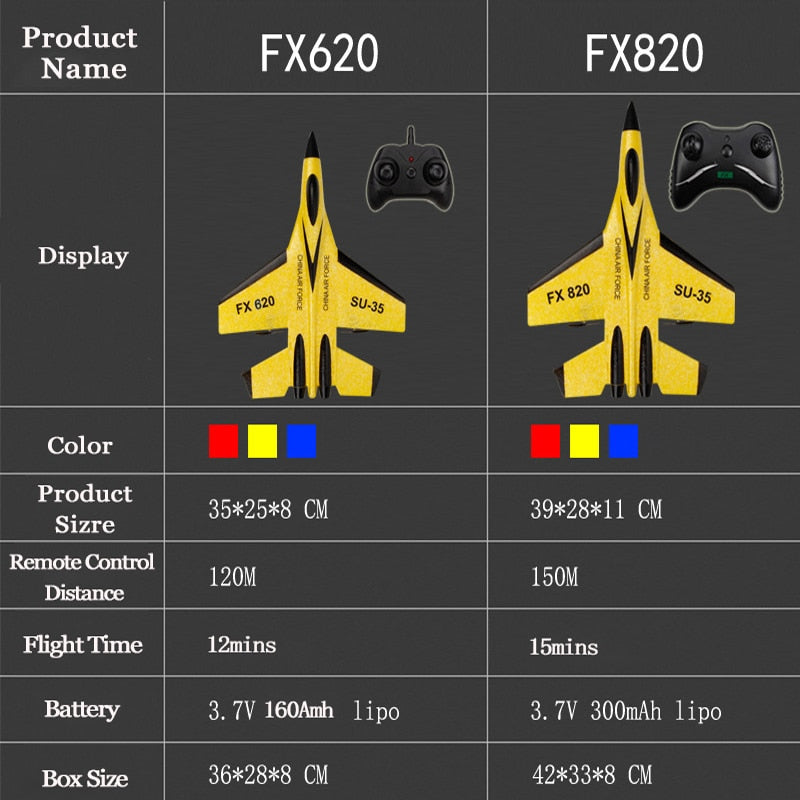 Remote Control Foam Jet Aircraft SU-35 Plane