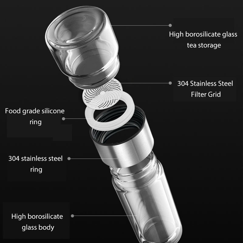 Portable Double Wall Thermal Beverage Bottle